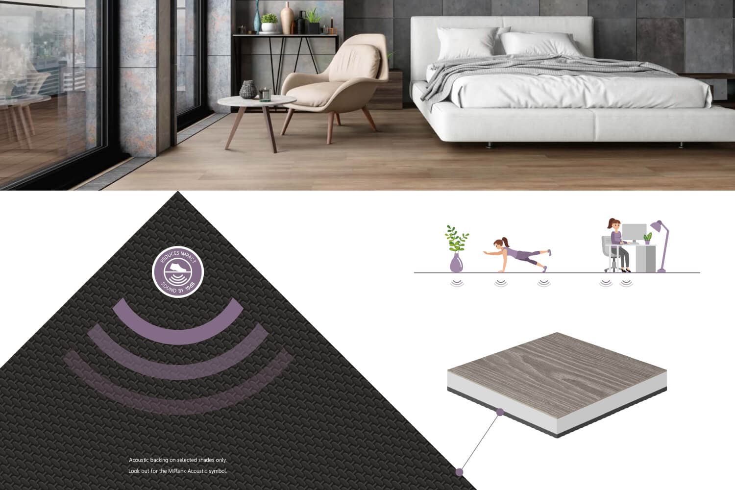 MiPlank Acoustic Vinyl Flooring Combines Comfort with Noise Reduction